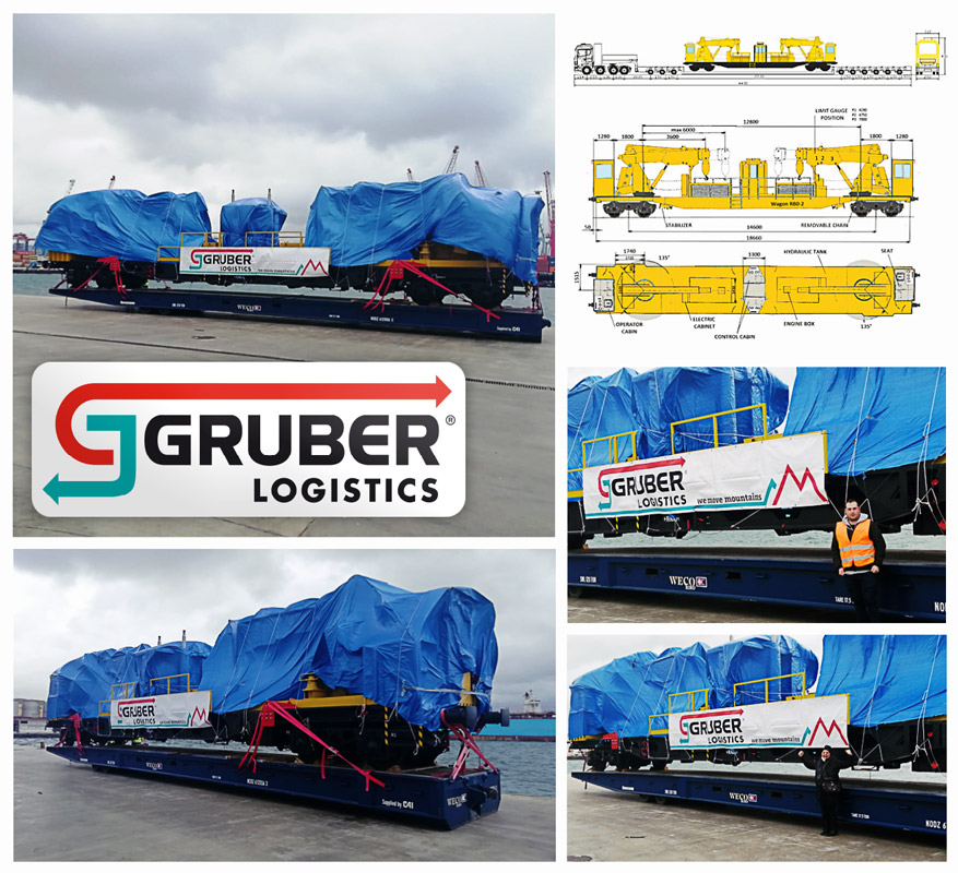Gruber Logistics Managing Every Step of the Transport of 92mt Rail Equipment from Italy to Egypt