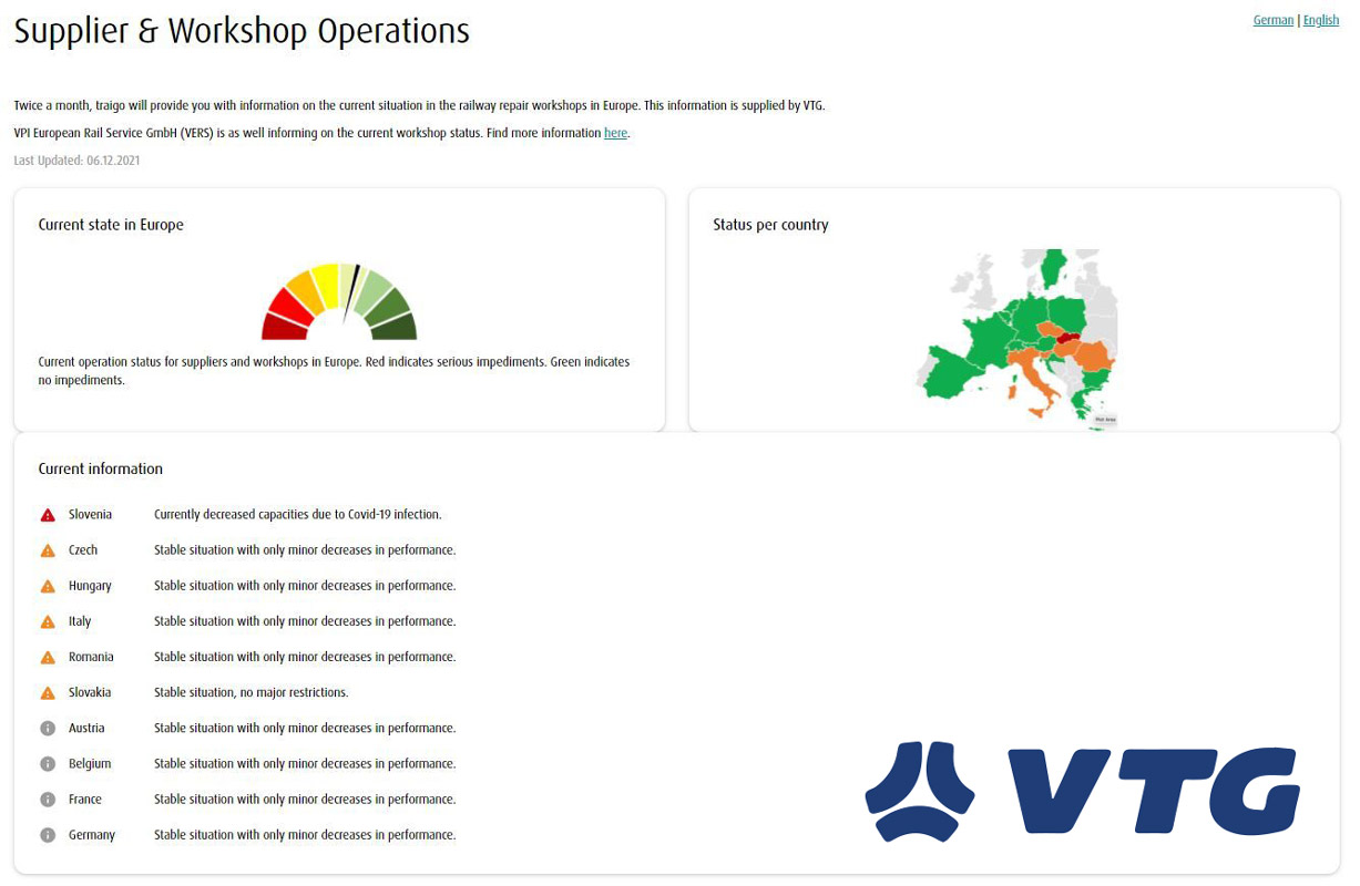 This Portal from VTG Shows the Current Situation and Impact COVID-19 is having on Repair Workshops & Supplier Operations
