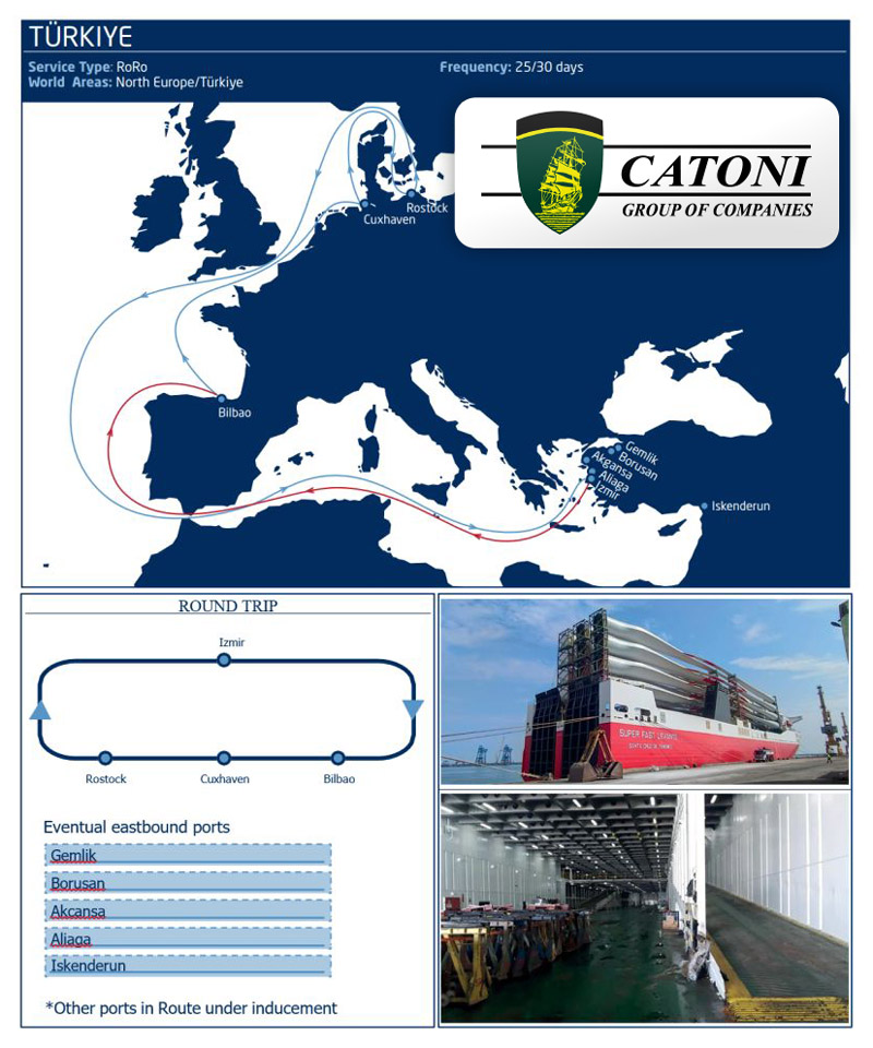 Catoni Group as Agent of NORDEX Announces a New RoRo – General Cargo Service for North Europe & Intra Europe Trade Lanes